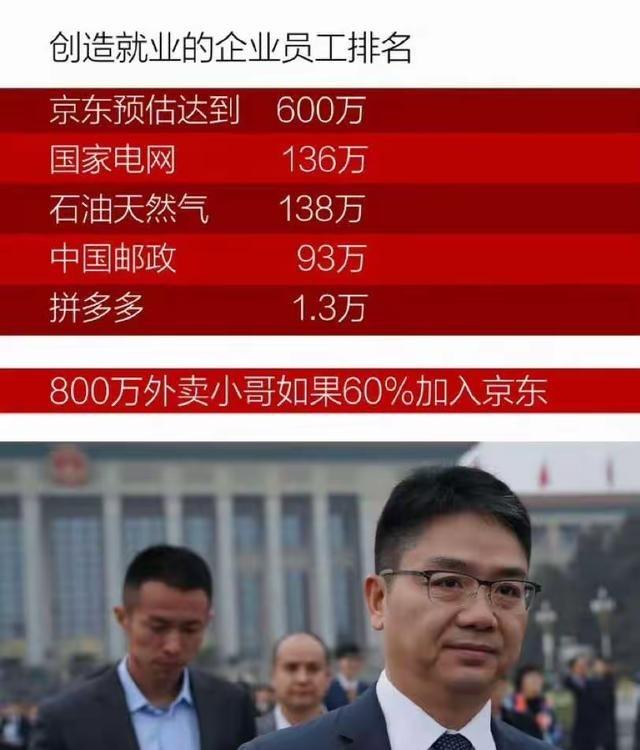 别被网上忽悠了，现在真有100万存款的人少得可怜。看数据就知道，全国能拿出10