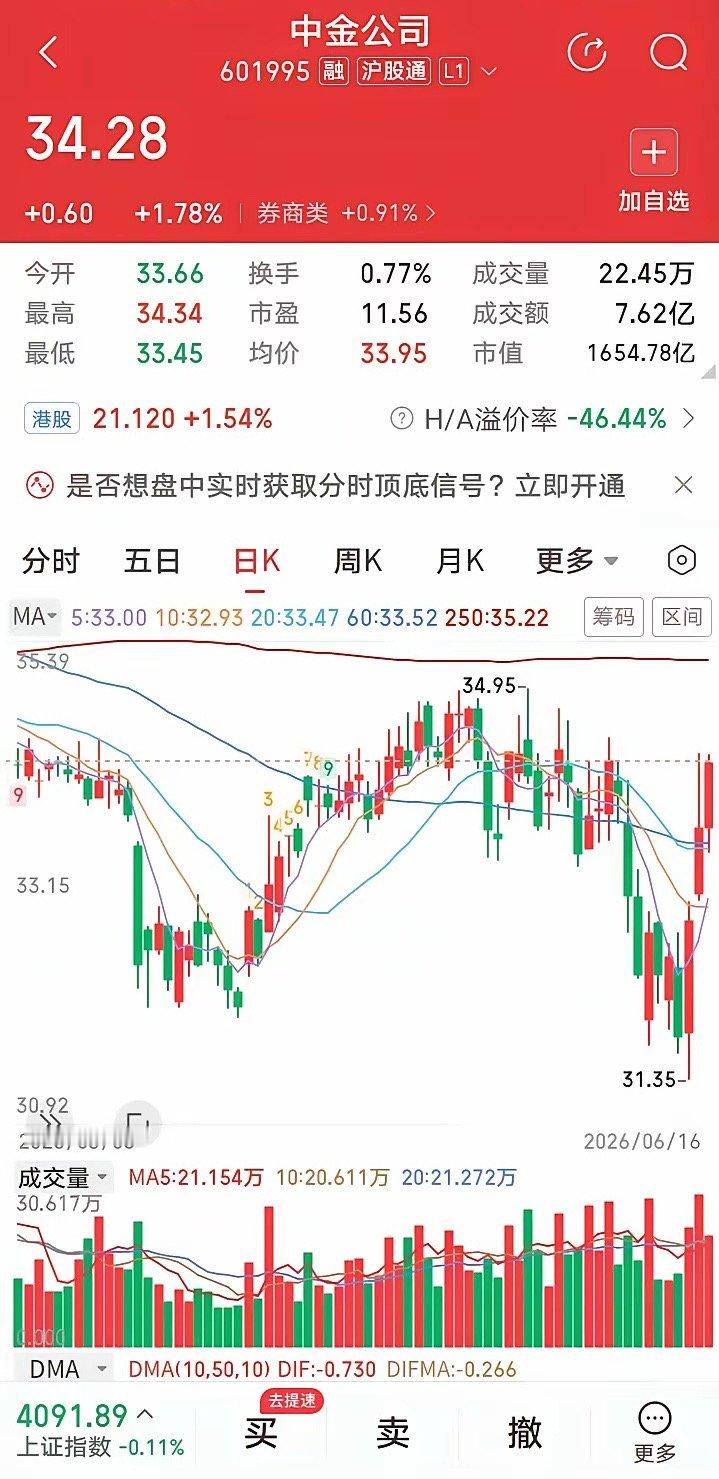 东方财富为什么从牛市先锋变成了后卫？十大头部券商股，招商证券、中信建投、广发证券
