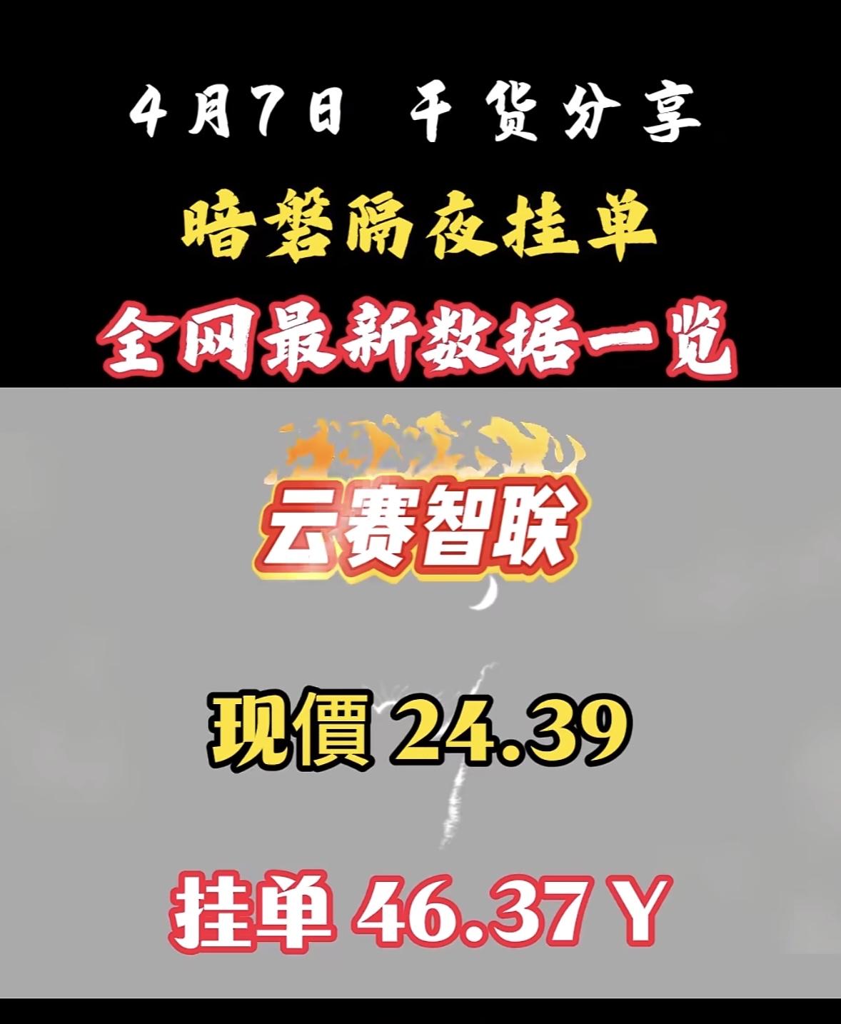 4月7日周二暗盘隔夜挂单排行榜出炉4月7日暗盘隔夜挂单翠微股份这事挺值得说道