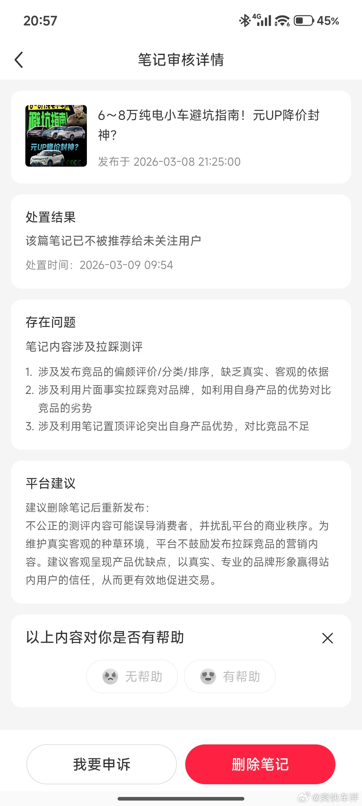 小某书汽车领域也有“神秘力量”了吗？新能源汽车