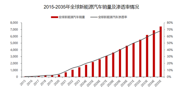 夺下250亿订单, 中鼎股份, 一鸣惊人!