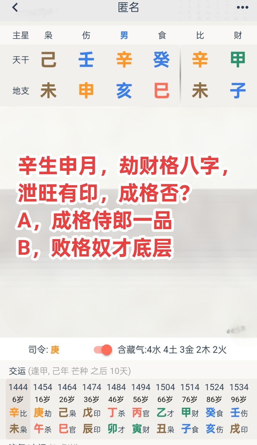 劫财格？？辛生申月，劫财格八字，泄旺有印，成格否？A，成格侍郎一品B，败格