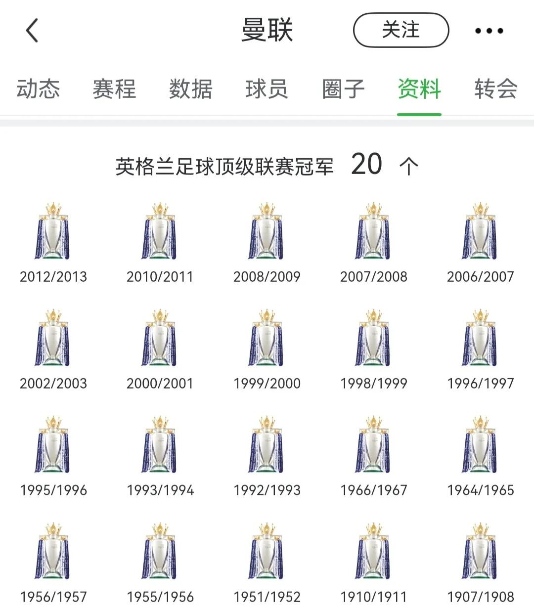 现在曼联是英超时隔最长没夺冠的豪门！上一次是2013年，明年最快时隔14年才