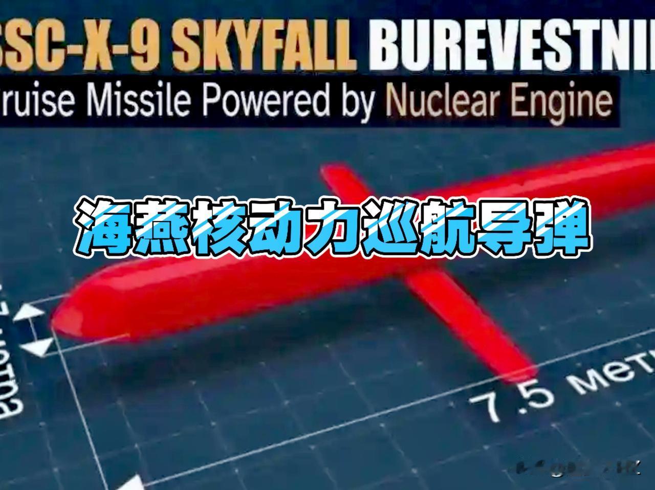 俄罗斯突然掀桌子!普京宣布俄罗斯三大新型战略核武器亮相,美西方国家安静了。1