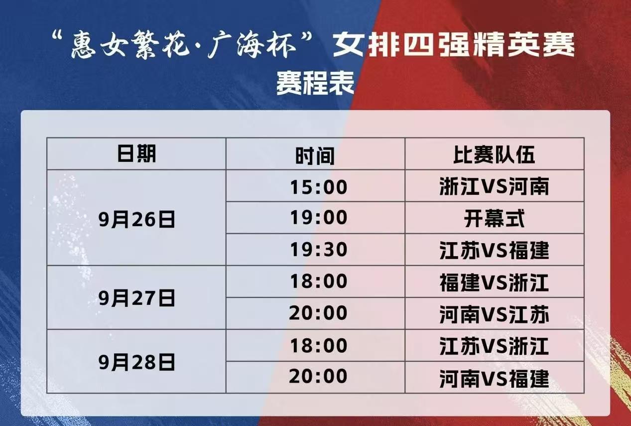 为了全运会备战，天津，上海忙着砸钱高调出国热身，江苏，福建，浙江，河南这边却低调