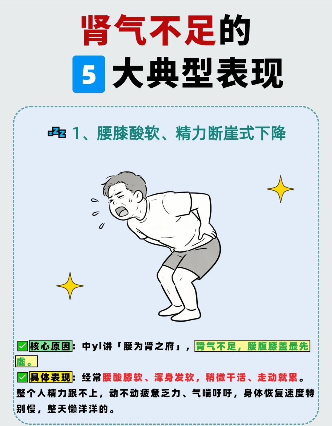别着急补肾！肾气不足的5个常见症状对照看看