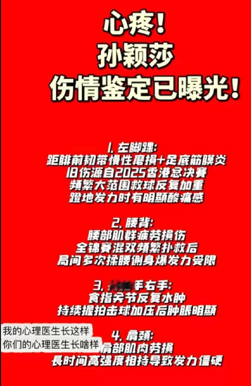 刷到莎莎伤情鉴定结果，只能说，莎莎真辛苦。说莎莎的脚踝、腰背、持拍手右手、肩颈