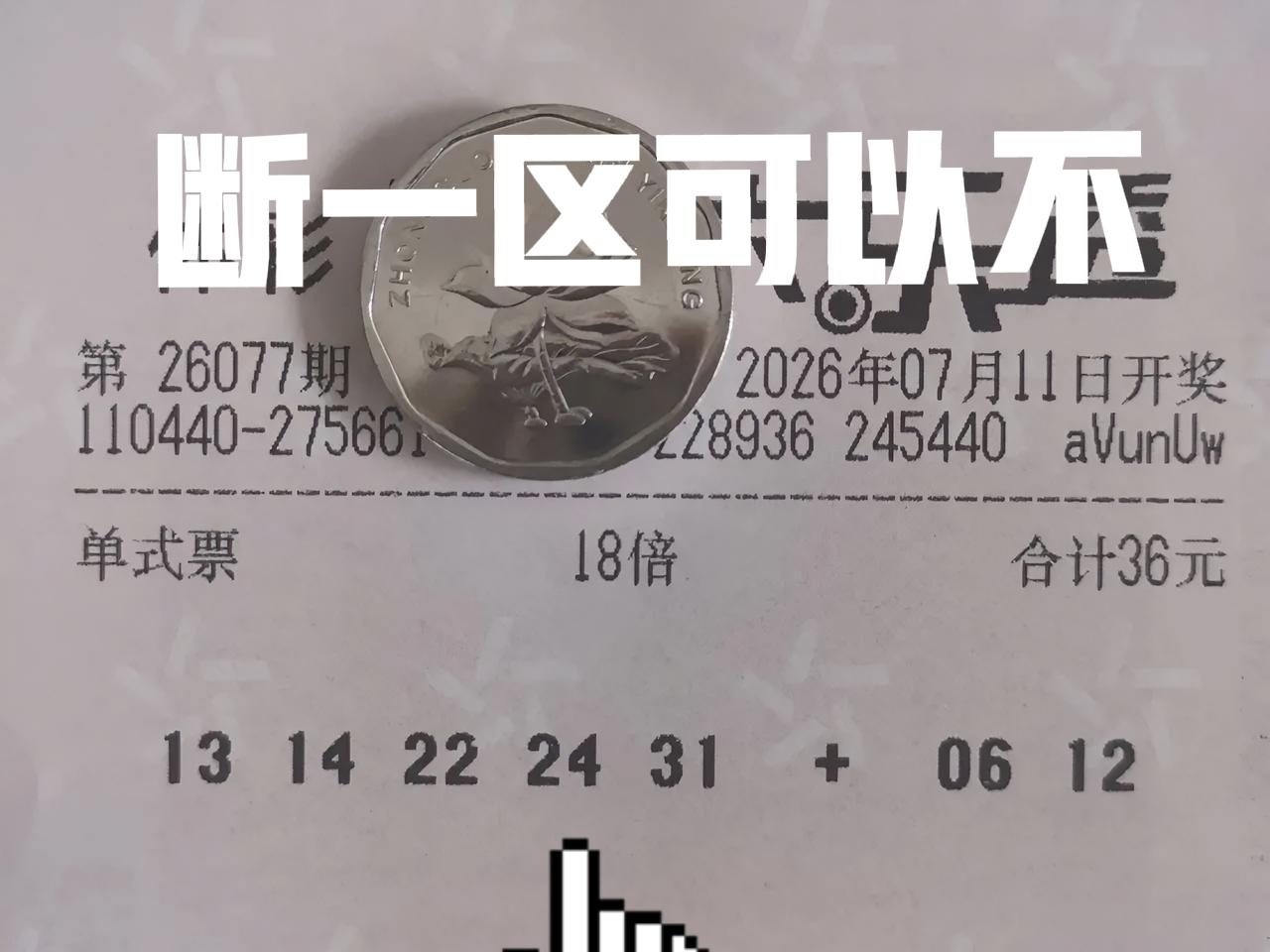 今晚一区断不断，就看主任给不给这张票面子啦！哈哈哈[大笑][大笑]大乐透很久没有