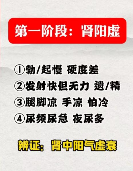 男性肾气亏虚的4个阶段，早知道早防范
