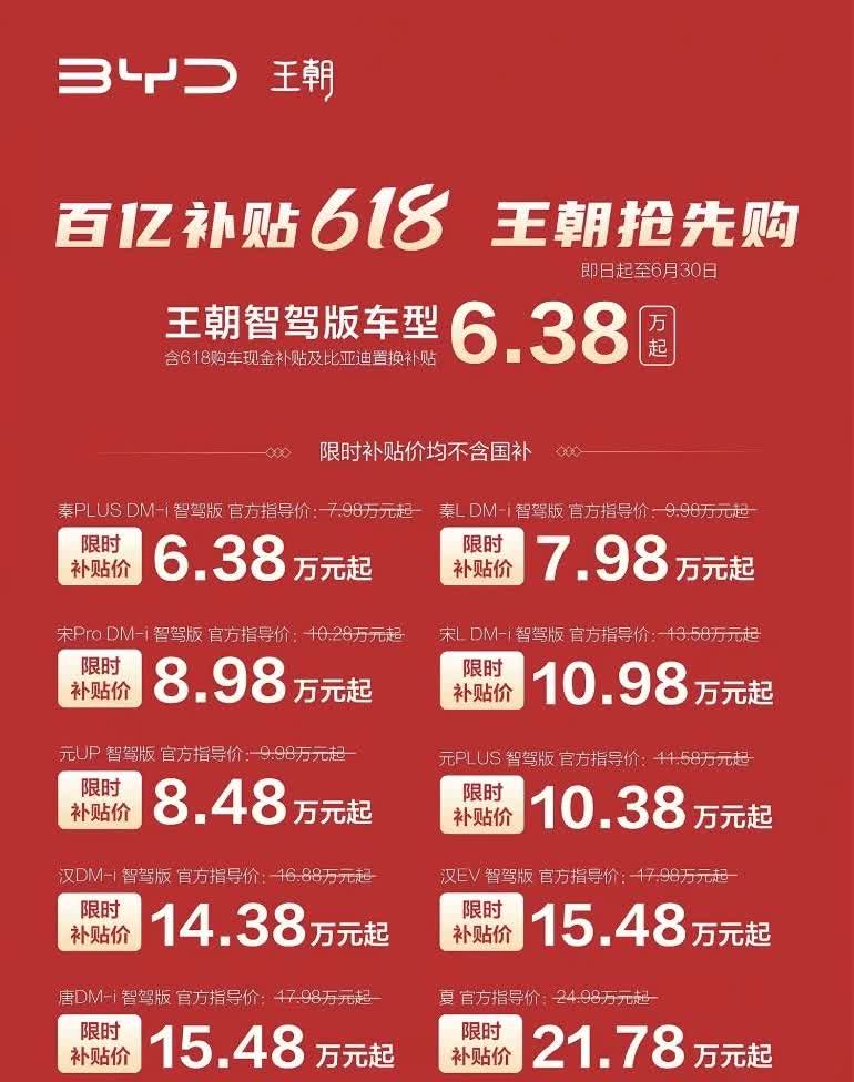 好刺激啊，比亚迪是不是疯了！！？现在不含补贴也能做到6.38万起，就在王朝系，还