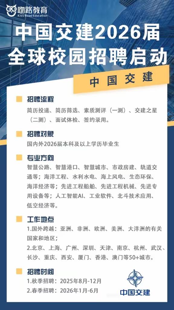 为什么专科院校的校招那么火爆?专科技术专业毕业即就业!25/26届大学毕业生