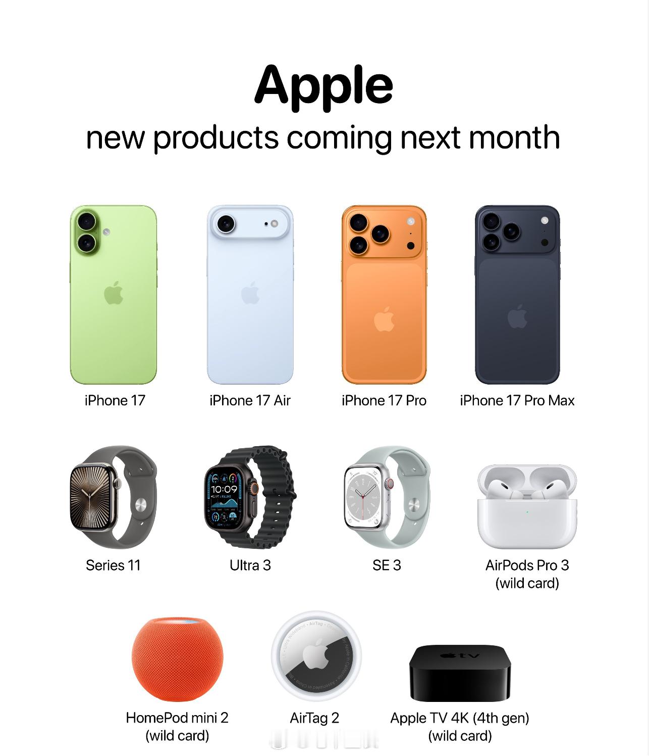 iPhone17全系价格曝光之前听说iPhone要买单数系列，不买双数，有懂的