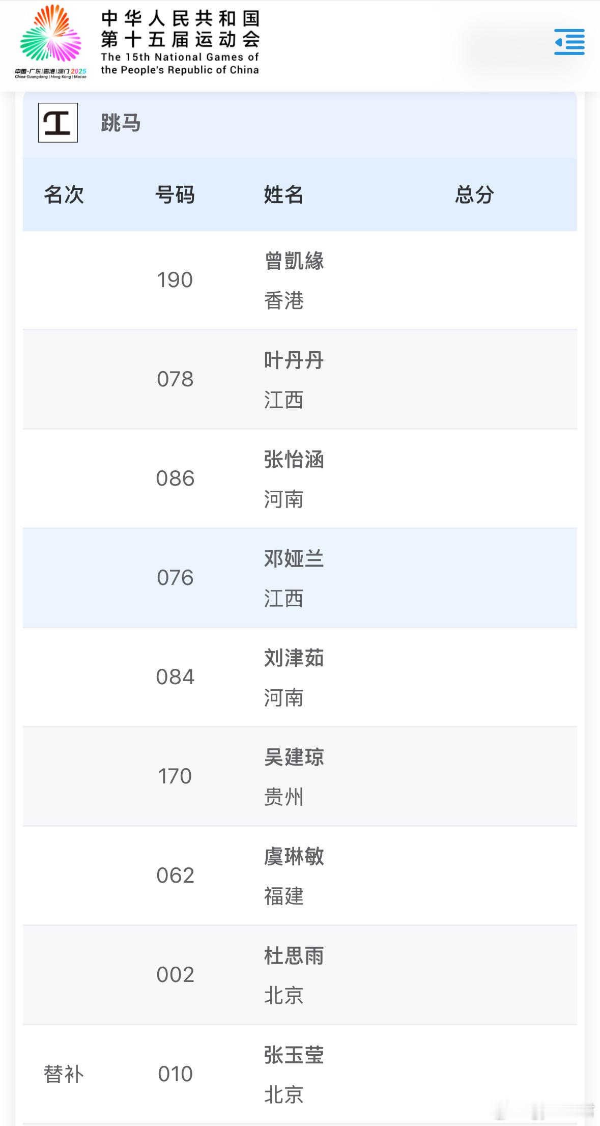 全运会体操单项决赛第一天出场顺序