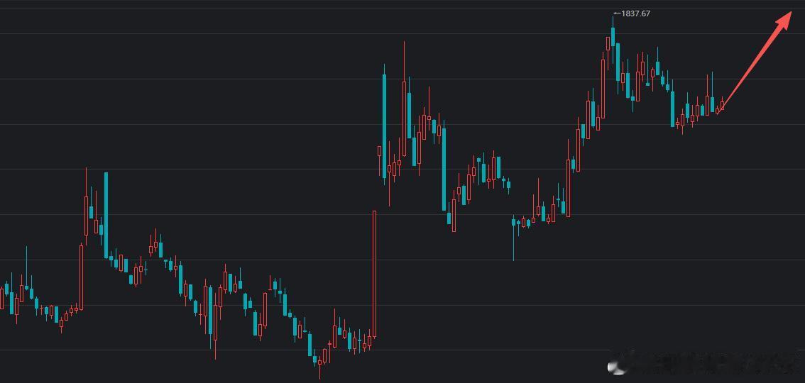 说说券商，不管上面对目前股市是什么样的态度，也不管接下来要如何抑制波动率，对于券
