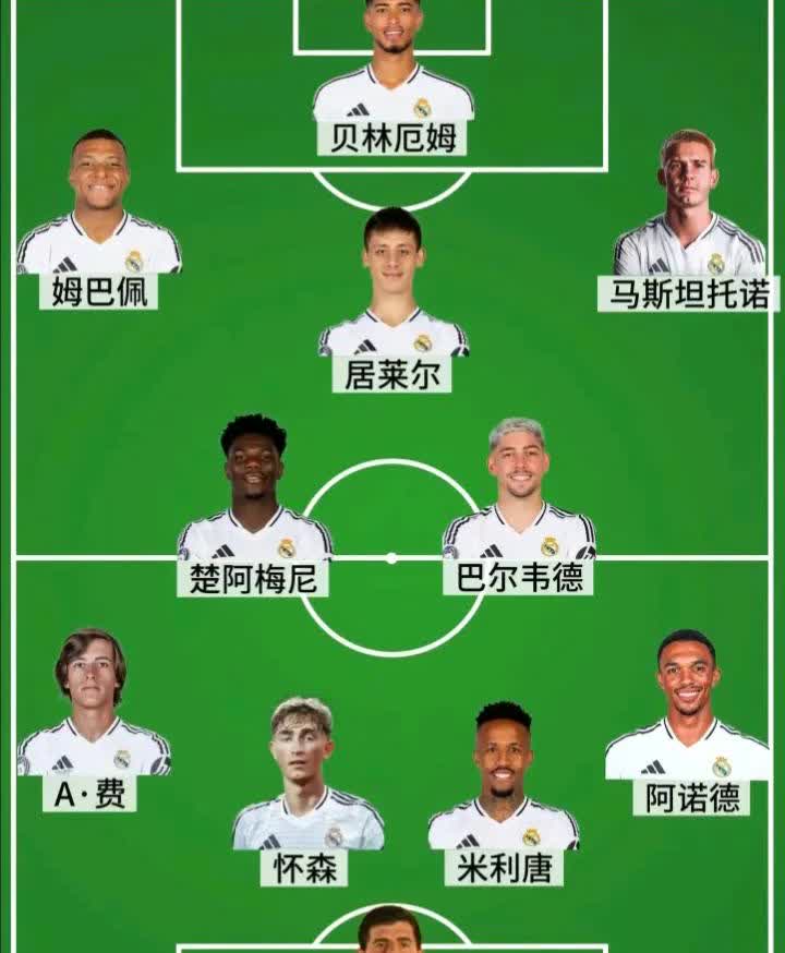 新赛季的皇家马德里是准备改头换面了吗？听闻老佛爷准备出售维尼休斯和罗德里戈，又买
