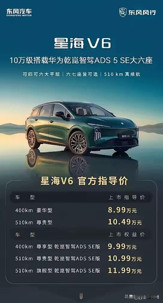 表弟在车行卖车，听说我要换车，电话立马打过来，语气跟中了彩票似的：“哥，别乱看，