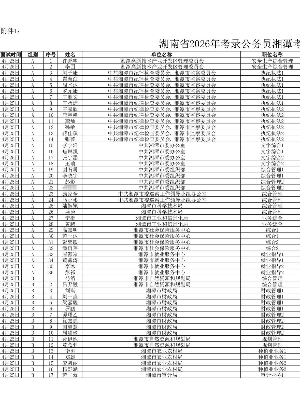 速看！湘潭省考面试时间地点公布！📌发布单位:湘潭市公务员局📌面试