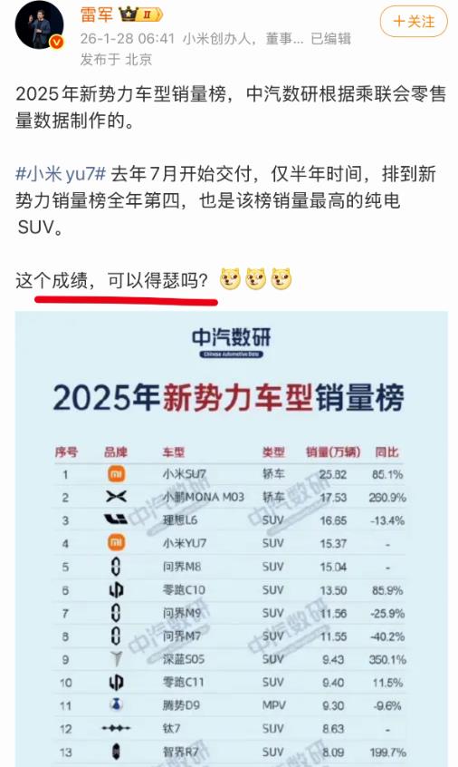 小米汽车2025年的成绩，确实值得雷军嘚瑟嘚瑟的，就算网上火爆的文件M8、问界M