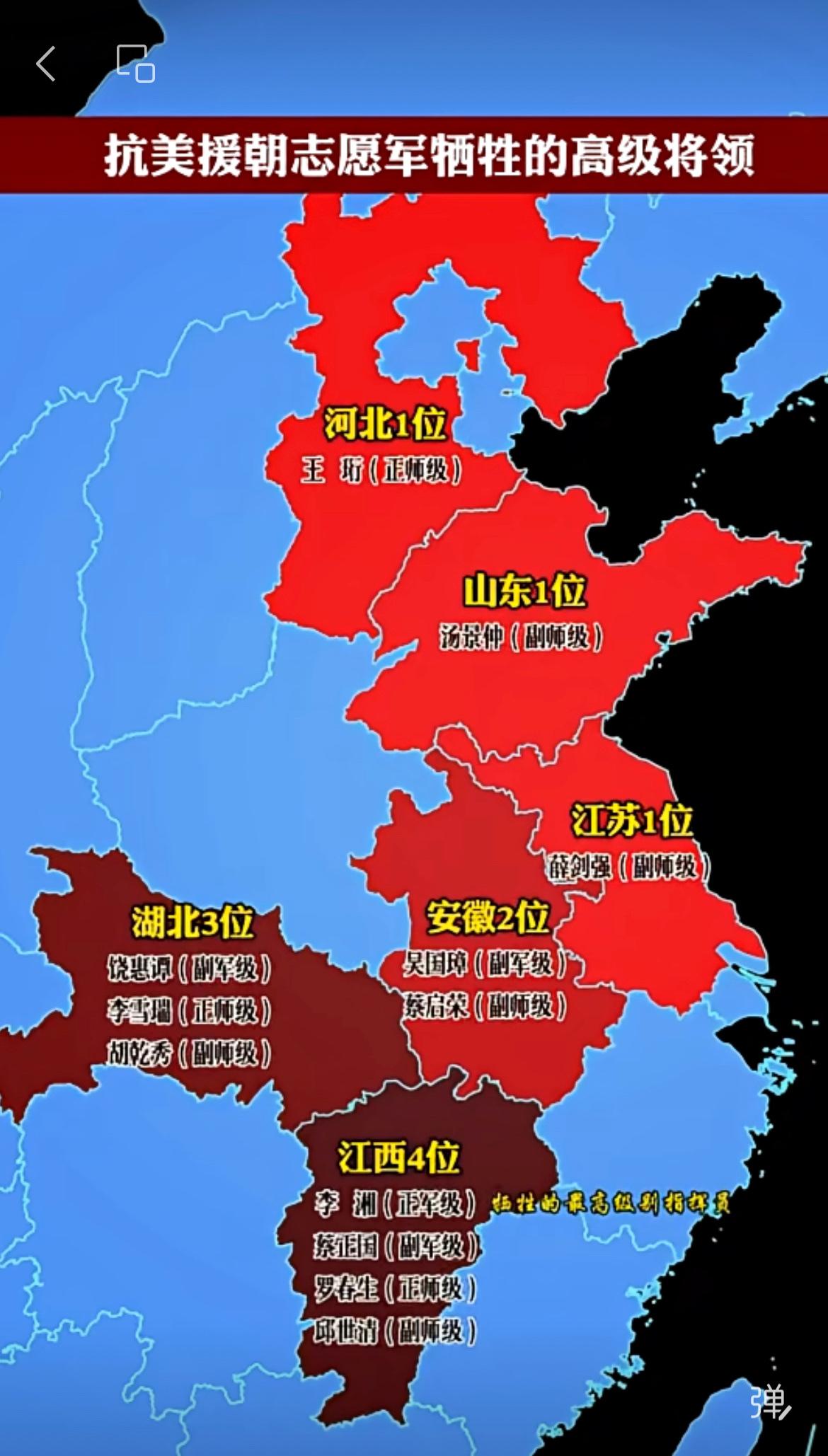 抗美援朝牺牲的12位最高级别将领。致敬[祈祷][祈祷][祈祷]