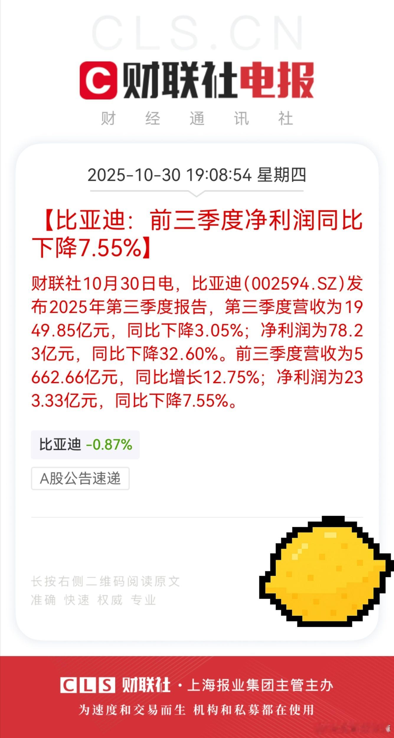 比亚迪2025年第3季度净利润同比下降32.6%。就在一两个小时之前,比亚迪(0