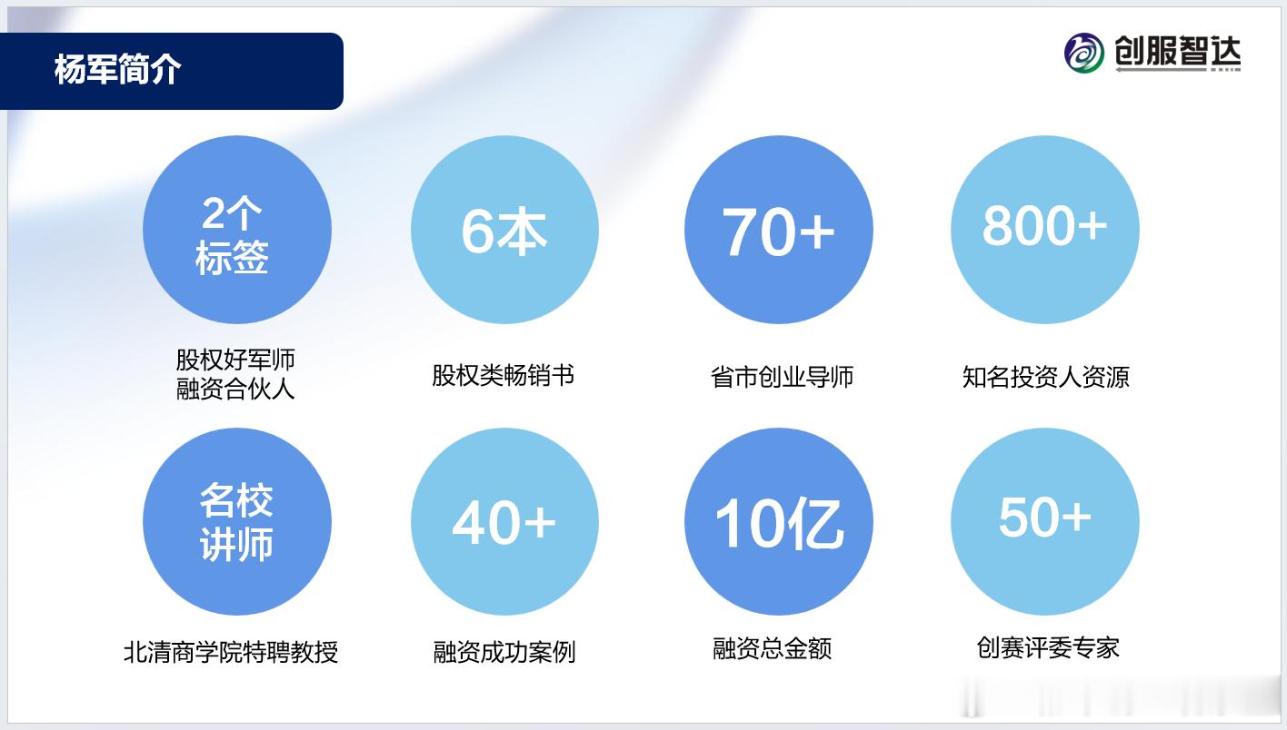 股东纠纷破局锦囊：“仙人指路”之知情权与回购权当控制权失衡、信息不透明时，小股东