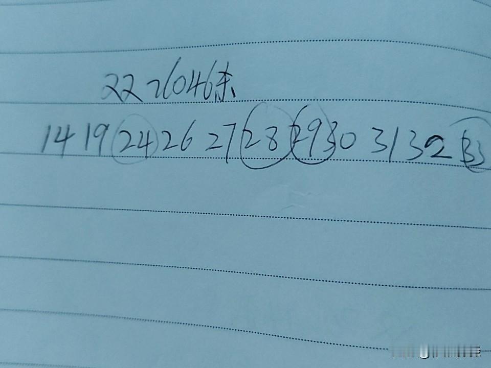 双色球26046期杀码14、19、24、26、27、28、29、30、31、3