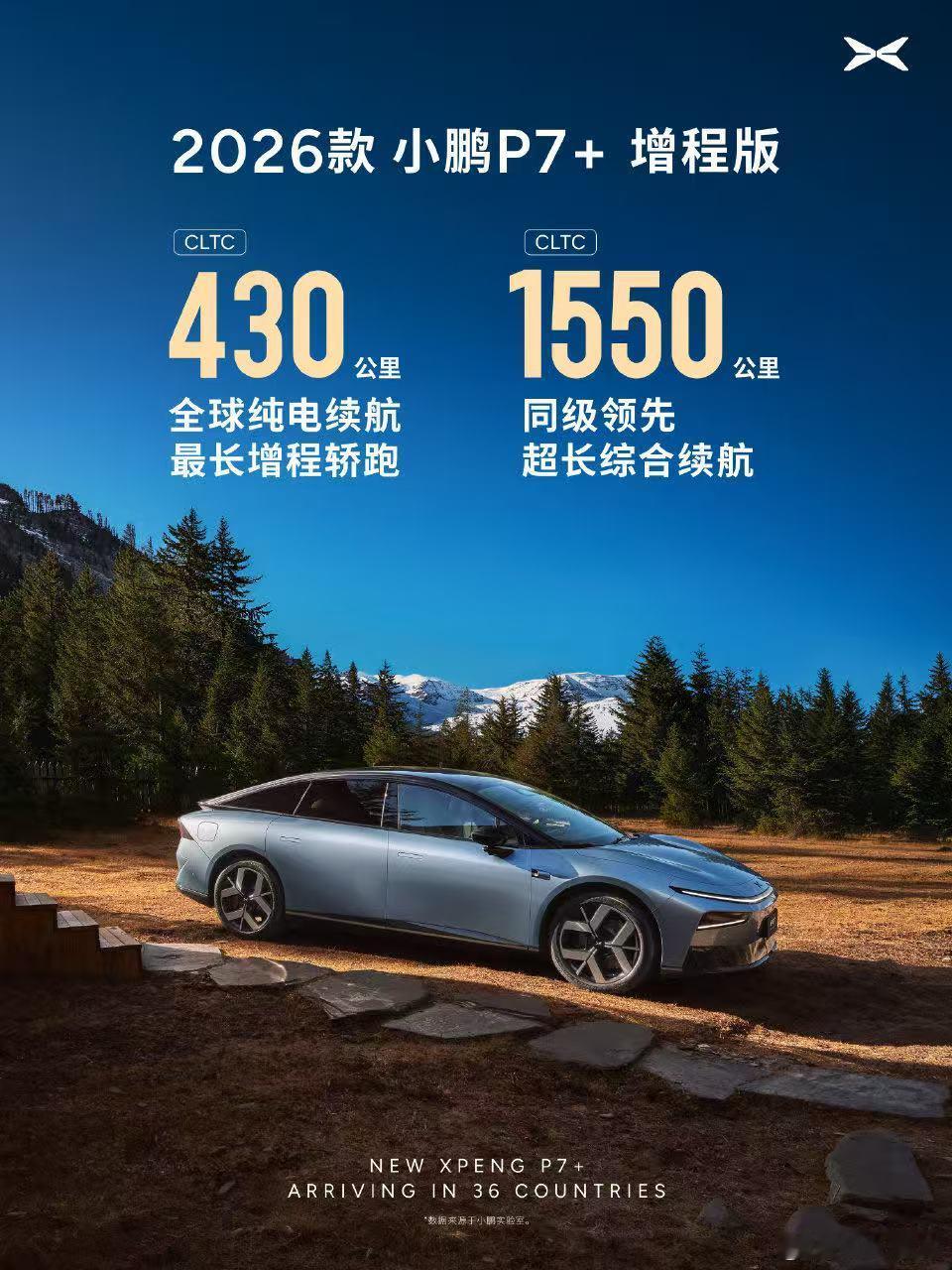 小鹏P7+超级增程版本官宣了卧槽，也是430km纯电续航。1550公里综合续航