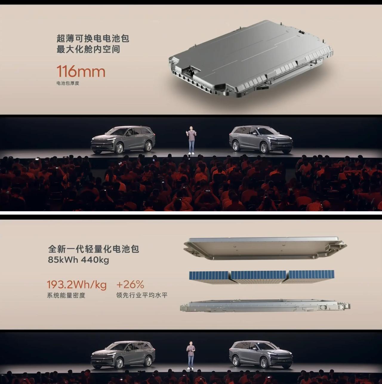 乐道的这个85度电池包有点东西首先是厚度只有116mm，可以换电的比很多CTC