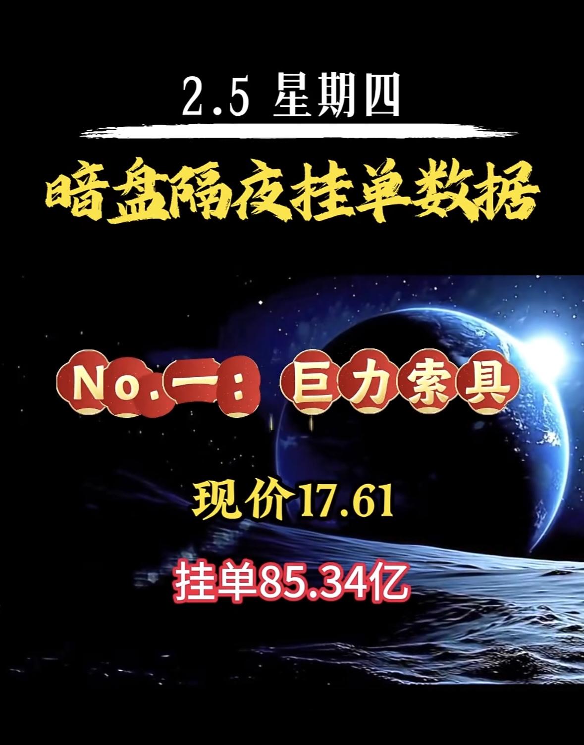 2.5暗盘隔夜挂单数据揭秘，京投发展现价6元，挂单32-88亿！巨力索具暗盘