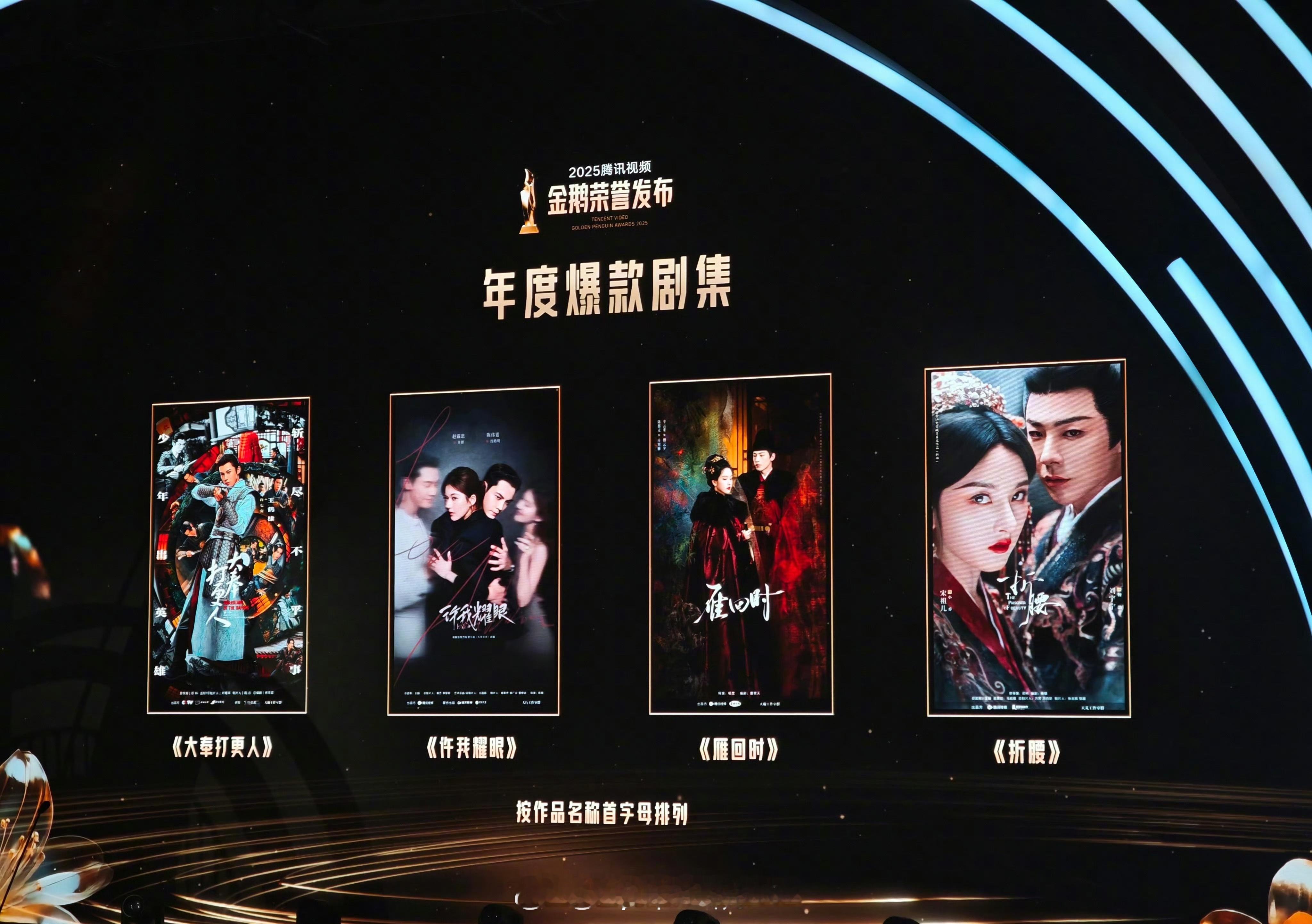 鹅厂认证的自家年度爆款剧集有4部，《大奉打更人》《许我耀眼》《雁回时》《折腰》，