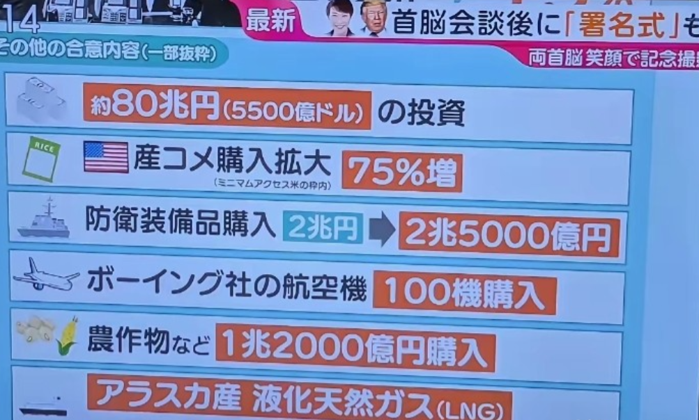 石破茂自从上台一直在装傻充愣，到他下台都没敢干的事，被高市早苗给跪着干完了，这老