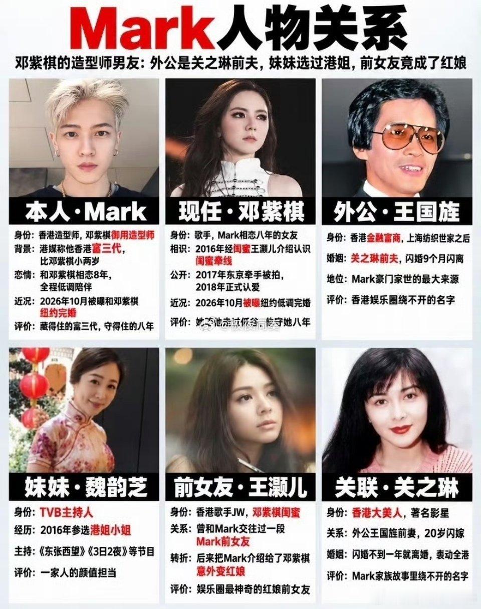#邓紫棋Mark#我们大概都低估了这对情侣的"静"。182场世界巡演，三年走完全球，最后一站深圳收官