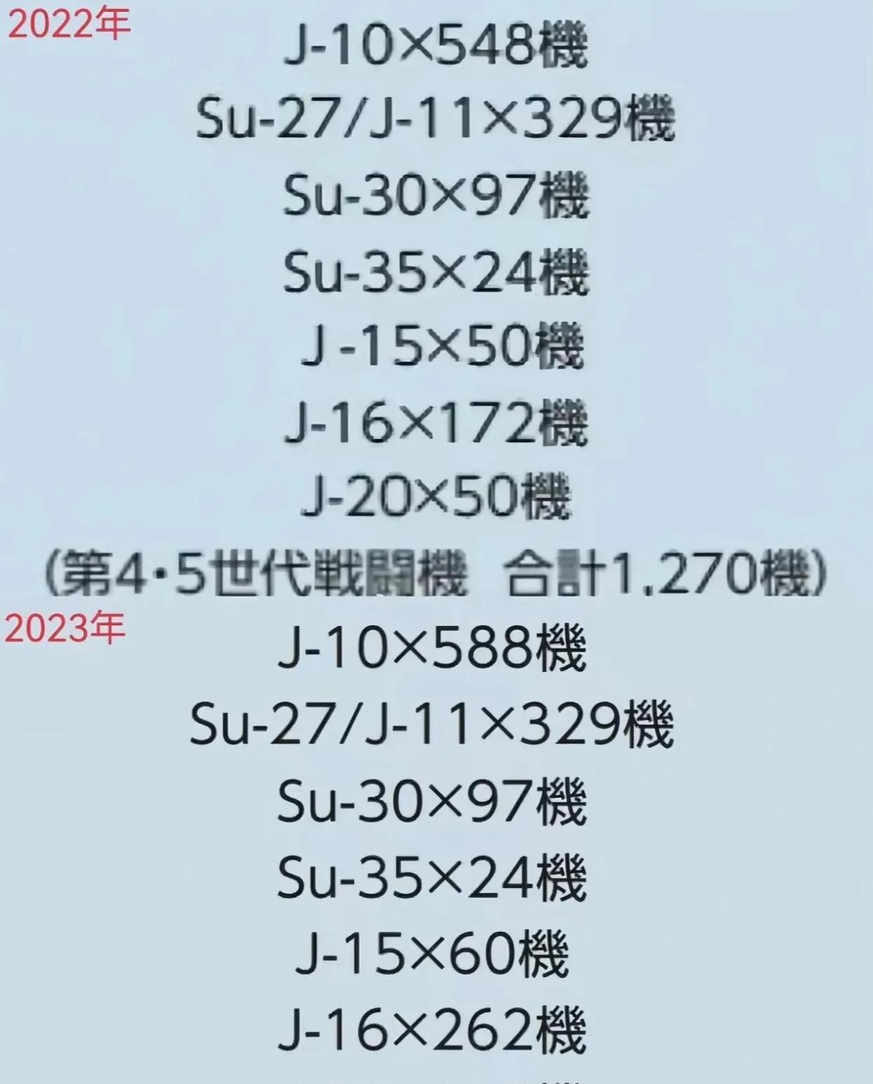 有些国家真是吃饱了没事干，中国明明是全世界最爱好和平的国家，却总遭到不怀好意的窥