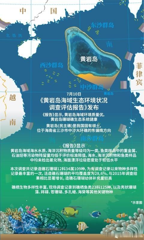 菲媒为何罕见承认黄岩岛属于中国11月15日，“菲媒为何罕见承认黄岩岛属于中国”