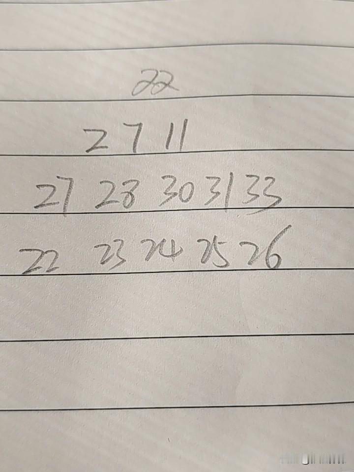 双色球26079期：这三组号码中，第一组02、07、11，这3码最多只有一个号码