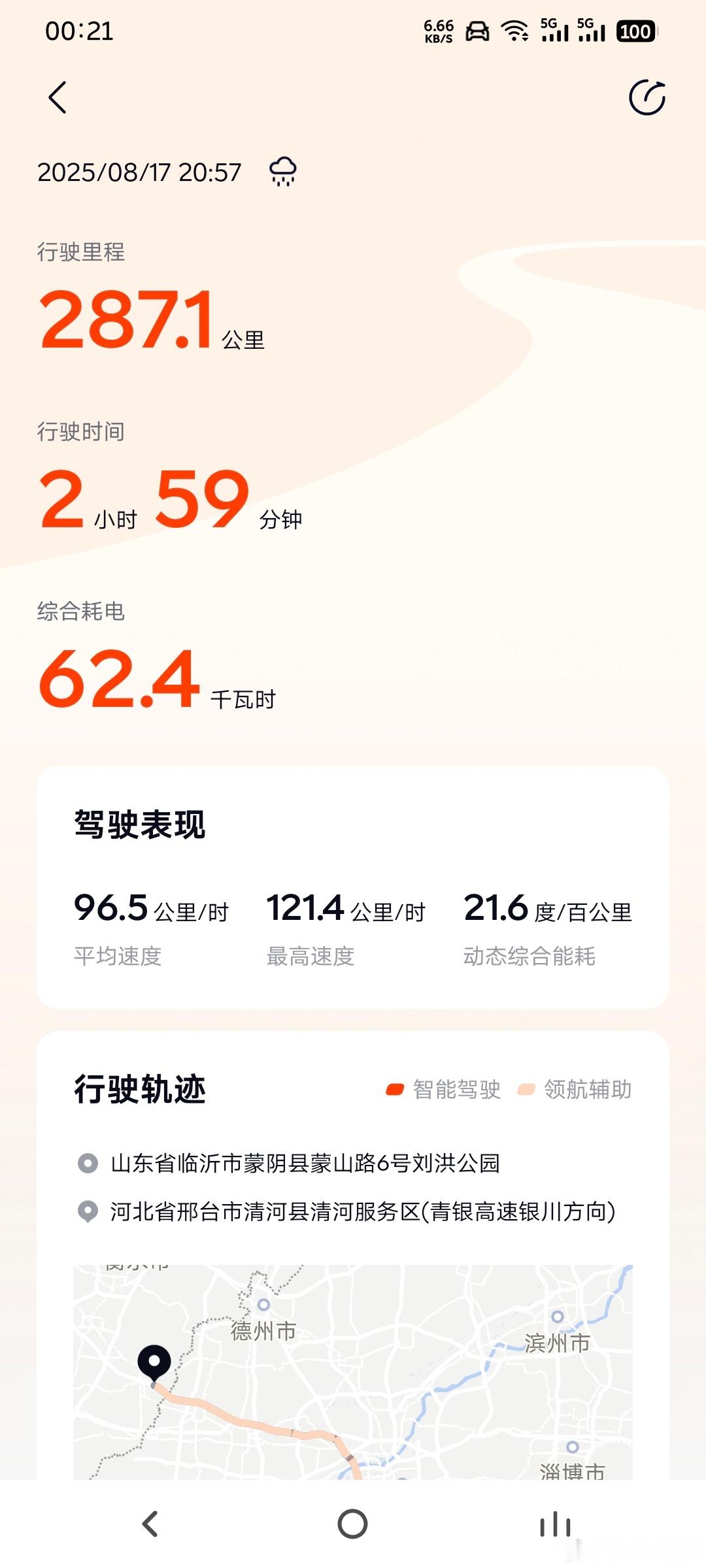 经常有朋友问乐道L90高速表现如何！那就看看吧电车老友记乐道l90​​