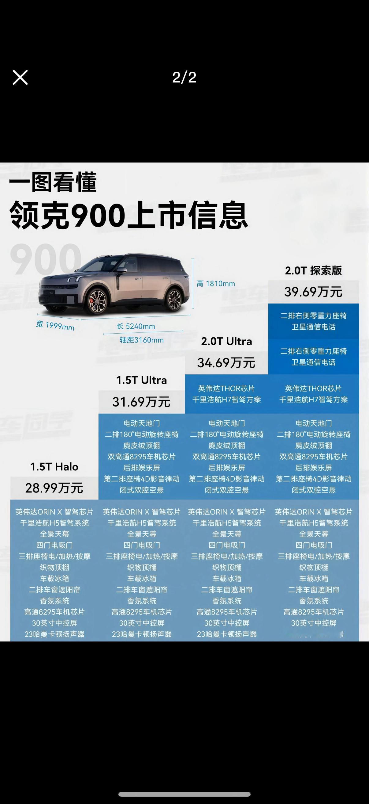 领克900就是人民的揽胜谁赞成，谁反对领克900﻿​​​