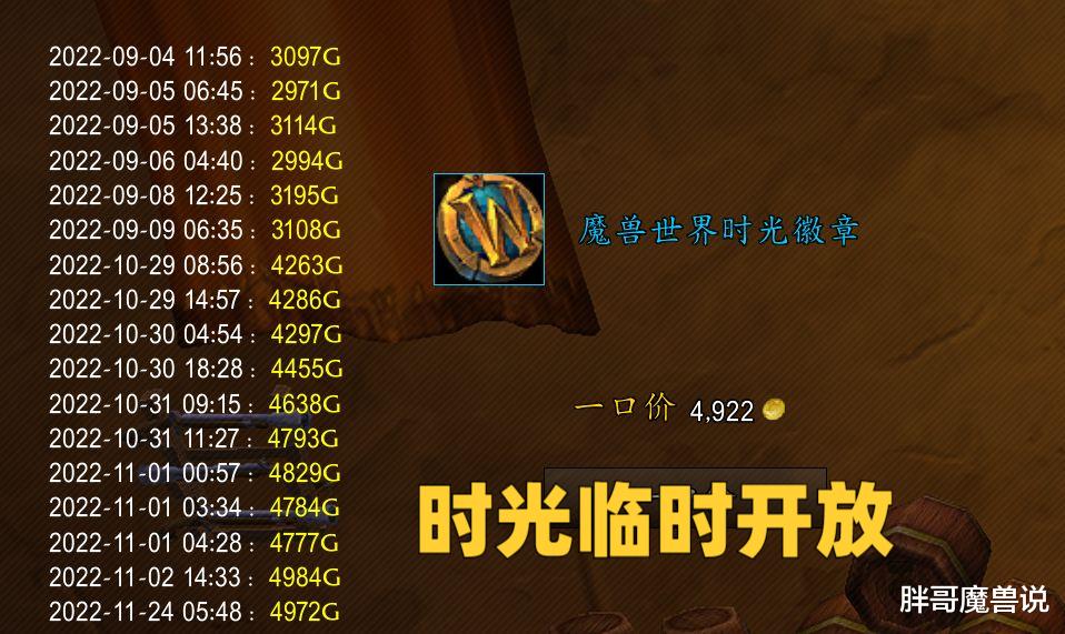 魔兽WLK：时光徽章开了又关，玩家要求退款未果，GM答复令人心寒