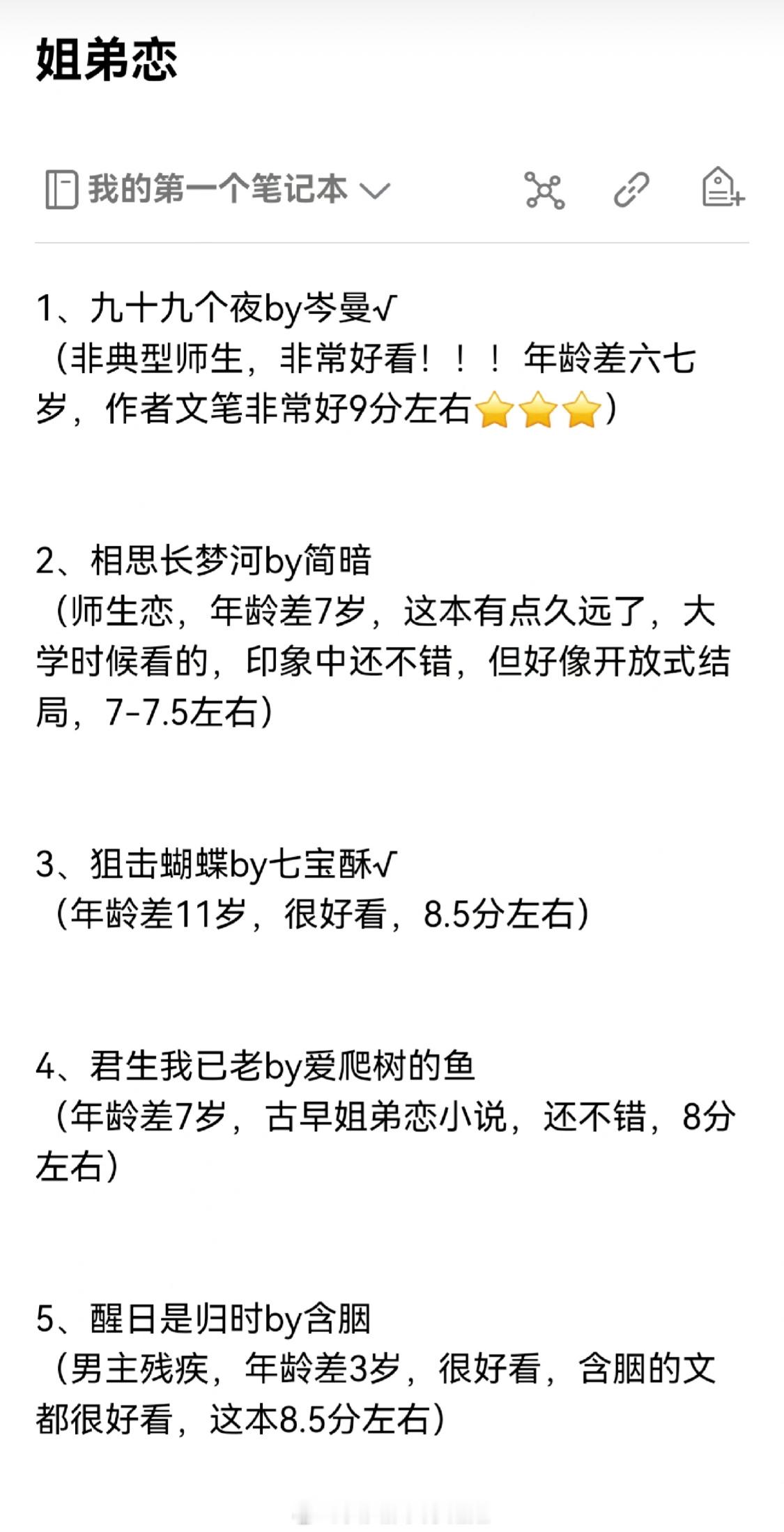 那些巨巨巨好看的年龄差姐弟恋言情小说，年下不叫姐，心思有点野~我真的磕疯了！[送