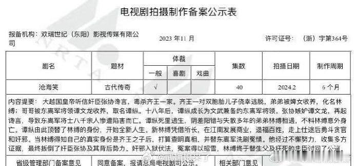 吃🍉成毅下部剧《沧海笑》那真是一统妆造之后一统戏路还一统欢瑞了…