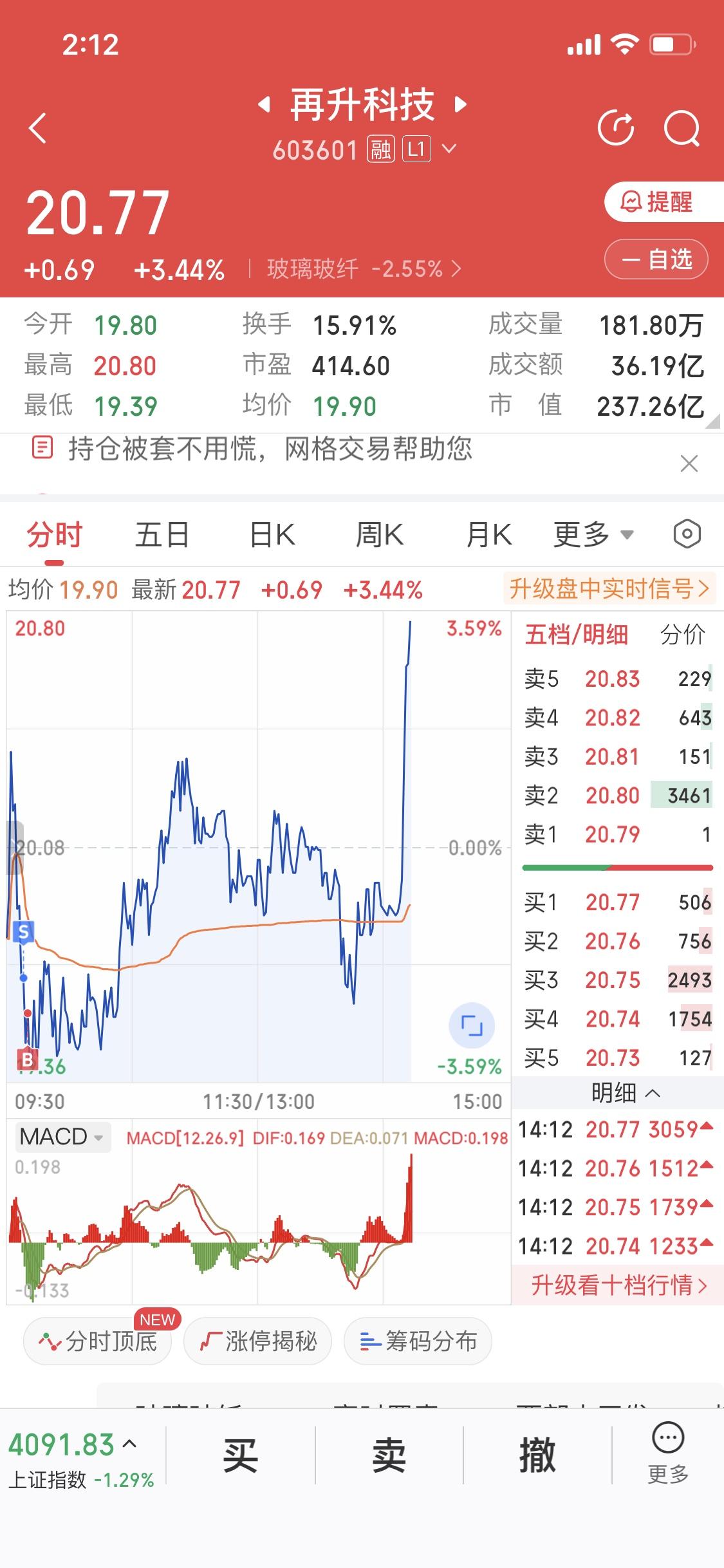 涨的我心发慌牛逼升哥！