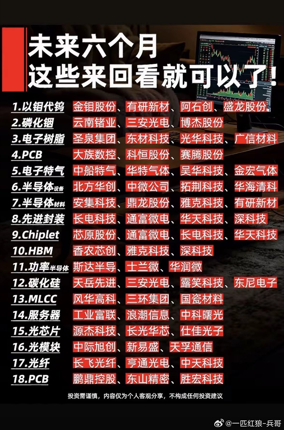 未来六个月必看股票清单！2026年6月快结束了，A股上半年行情已定。下半年有几个