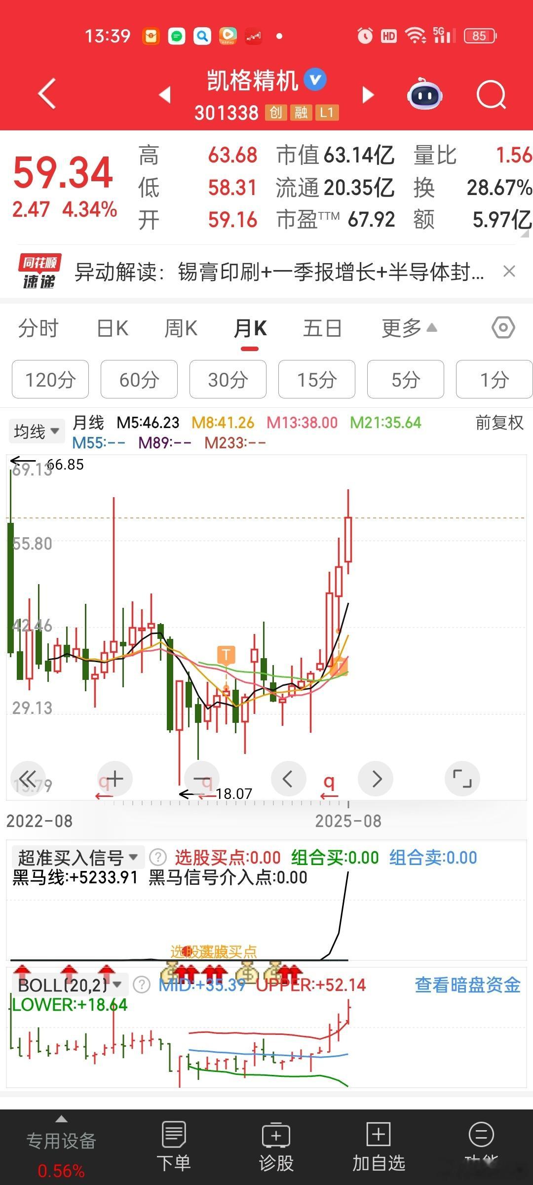 跟凯格精机命格不合[捂脸哭][捂脸哭]上一轮在它这里赌业绩，结果业绩下滑，重仓吃了1