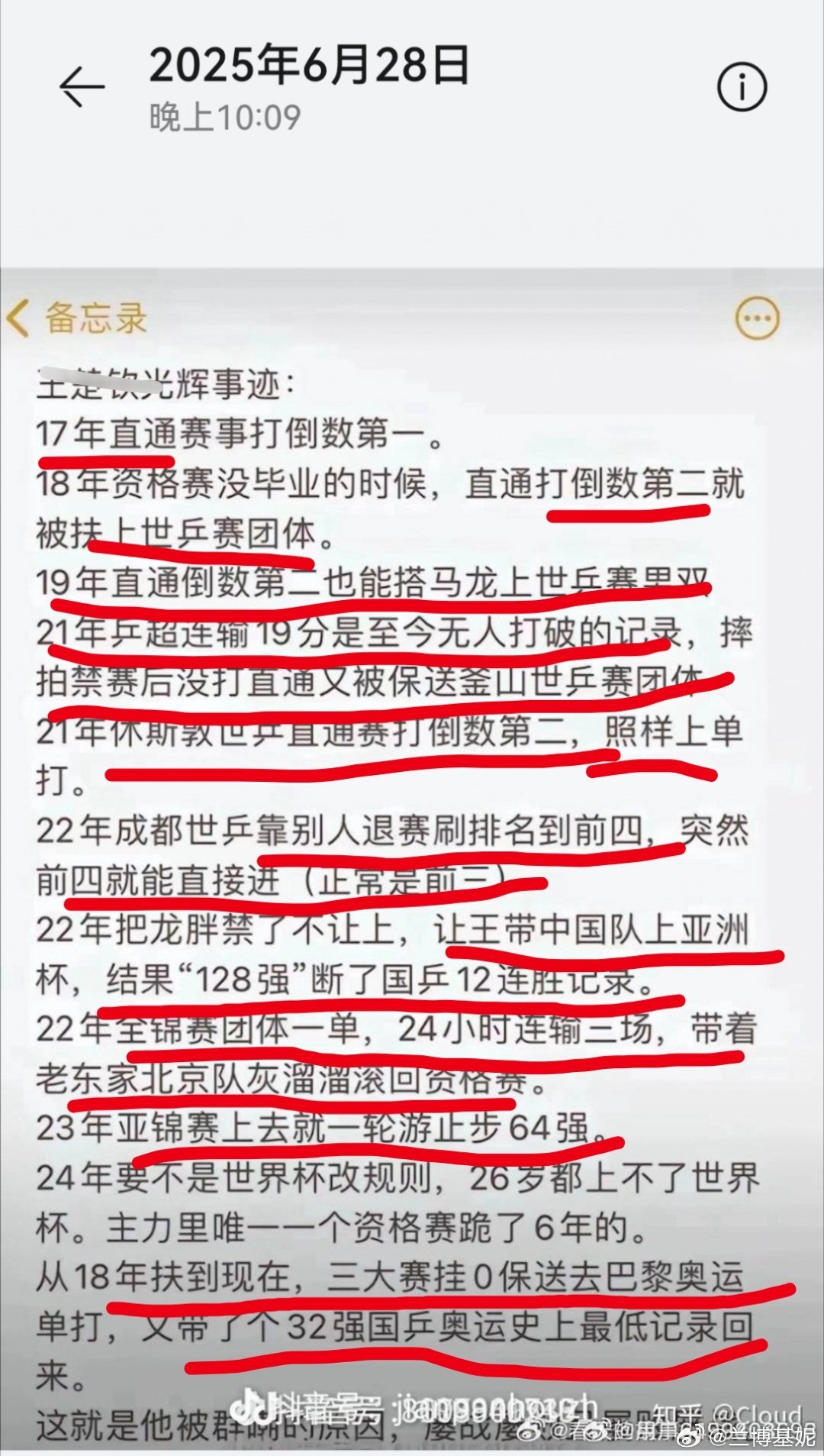 刘国正说王楚钦职业生涯走的太顺，可能被粉丝理解为保驾护航吧，心里好有数啊每一句都