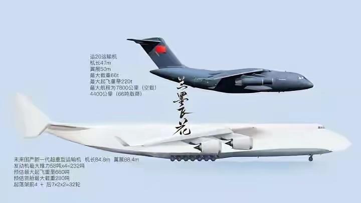 未来中国的运40最大载重量可达到280吨，最大起飞重量在660吨以上，这个数据基