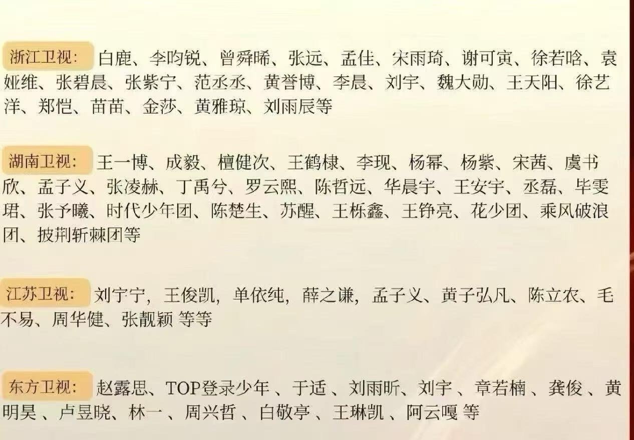 中国电影120周年12月27杭州（艺人以实际到场为准）拟定艺人，肖战，杨洋，赵