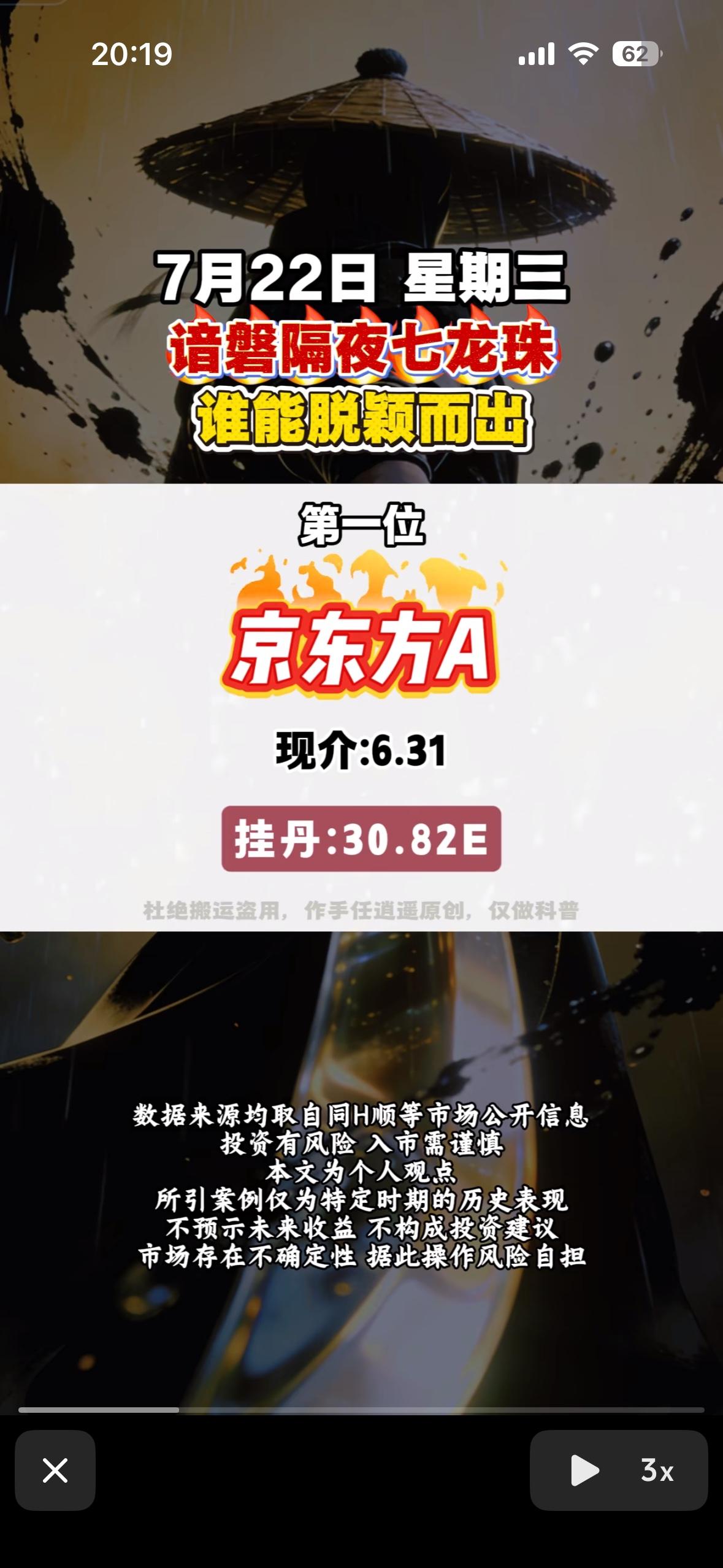 7月22日周三暗盘隔夜挂单排行榜揭晓，股市分析，通富微电走势。7月22日周三