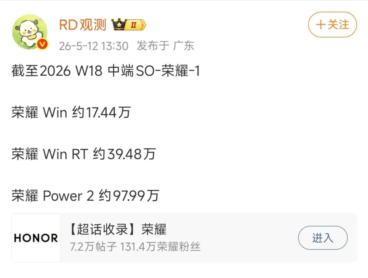 别再说户外手机没用了，荣耀Power2用真实销量狠狠打脸！2026年第18