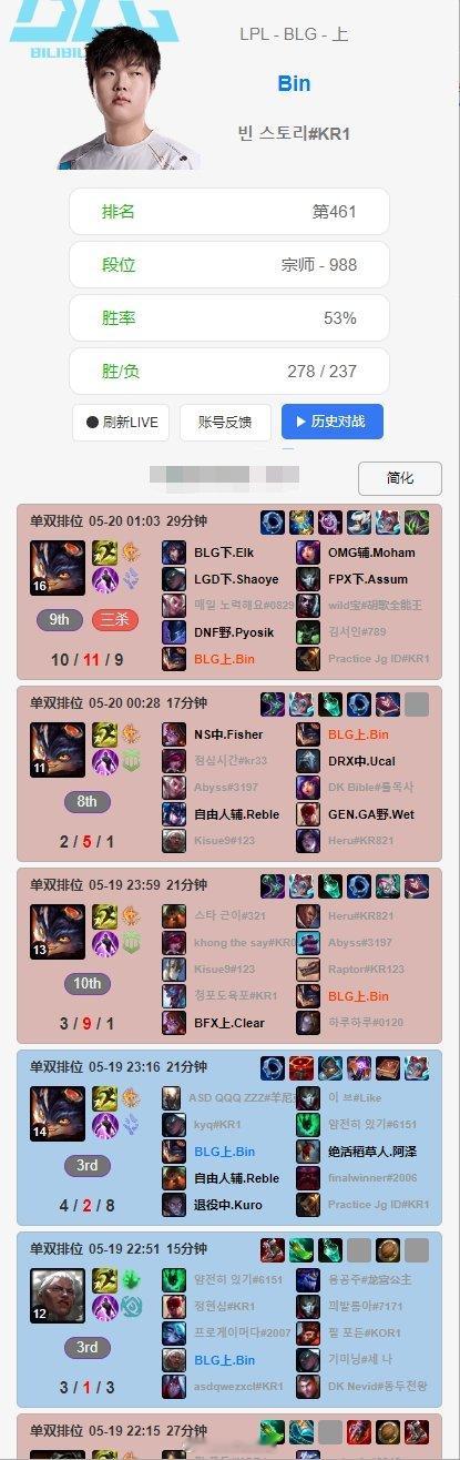 上场兰博1-7被爆🚀将迎战TES，Bin昨日韩服状态欠佳兰博遭三连败！LPL