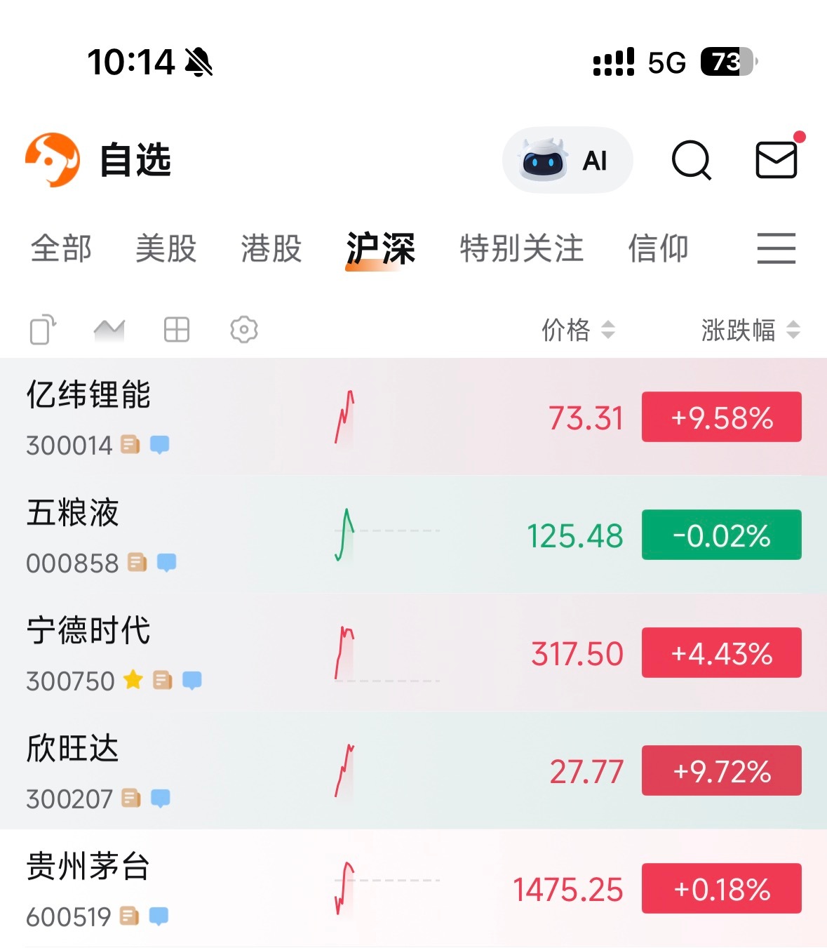 锂电池最近这么凶？是炒作还是干嘛？[哆啦A梦害怕